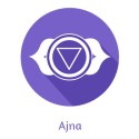 Third Eye 