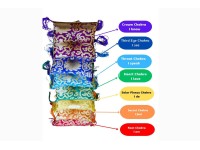 Square Brocade Cushion for Singing Bowls – Multiple Sizes & Colors