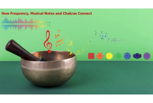 How Do Frequency, Musical Notes and Chakras Connect?