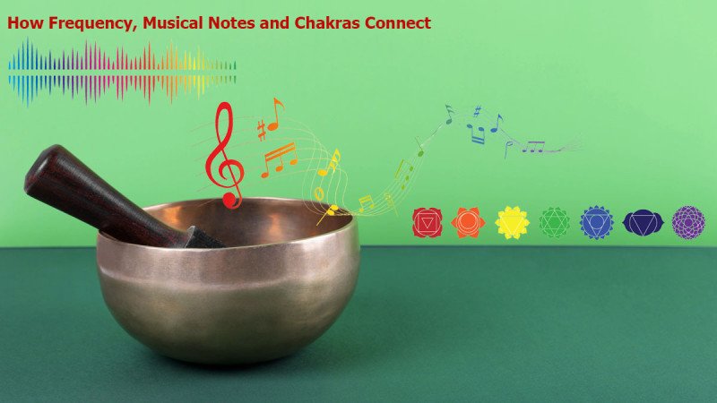 How Do Frequency, Musical Notes and Chakras Connect?