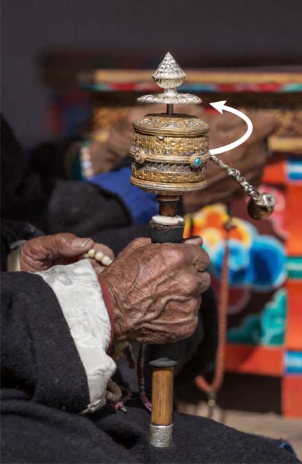 Correct rotation of prayer wheel Correct clockwise rotation of Tibetan prayer wheel for proper spiritual practice