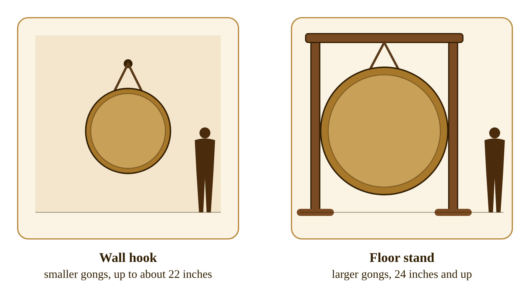 A wall hook for smaller gongs up to about 22 inches and a floor stand for gongs of 24 inches and up