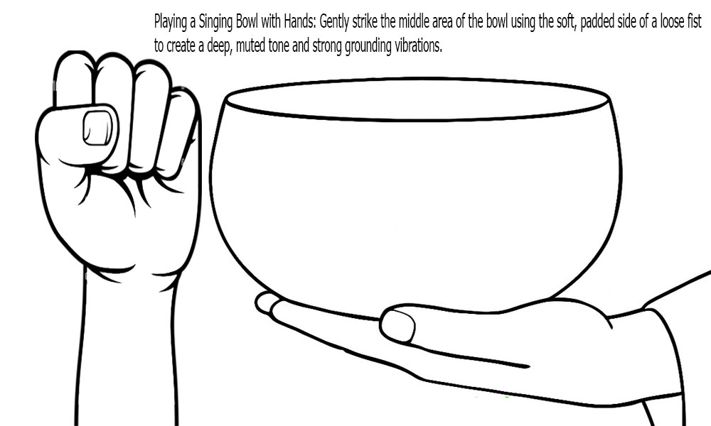 Playing singing bowl with fist grip