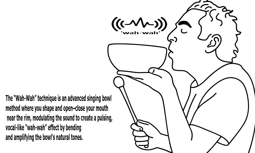 Wah wah singing bowl technique