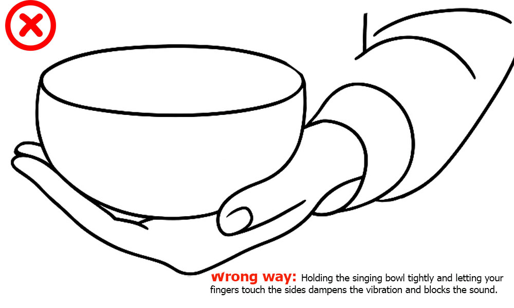 Wrong way: fingers touching singing bowl