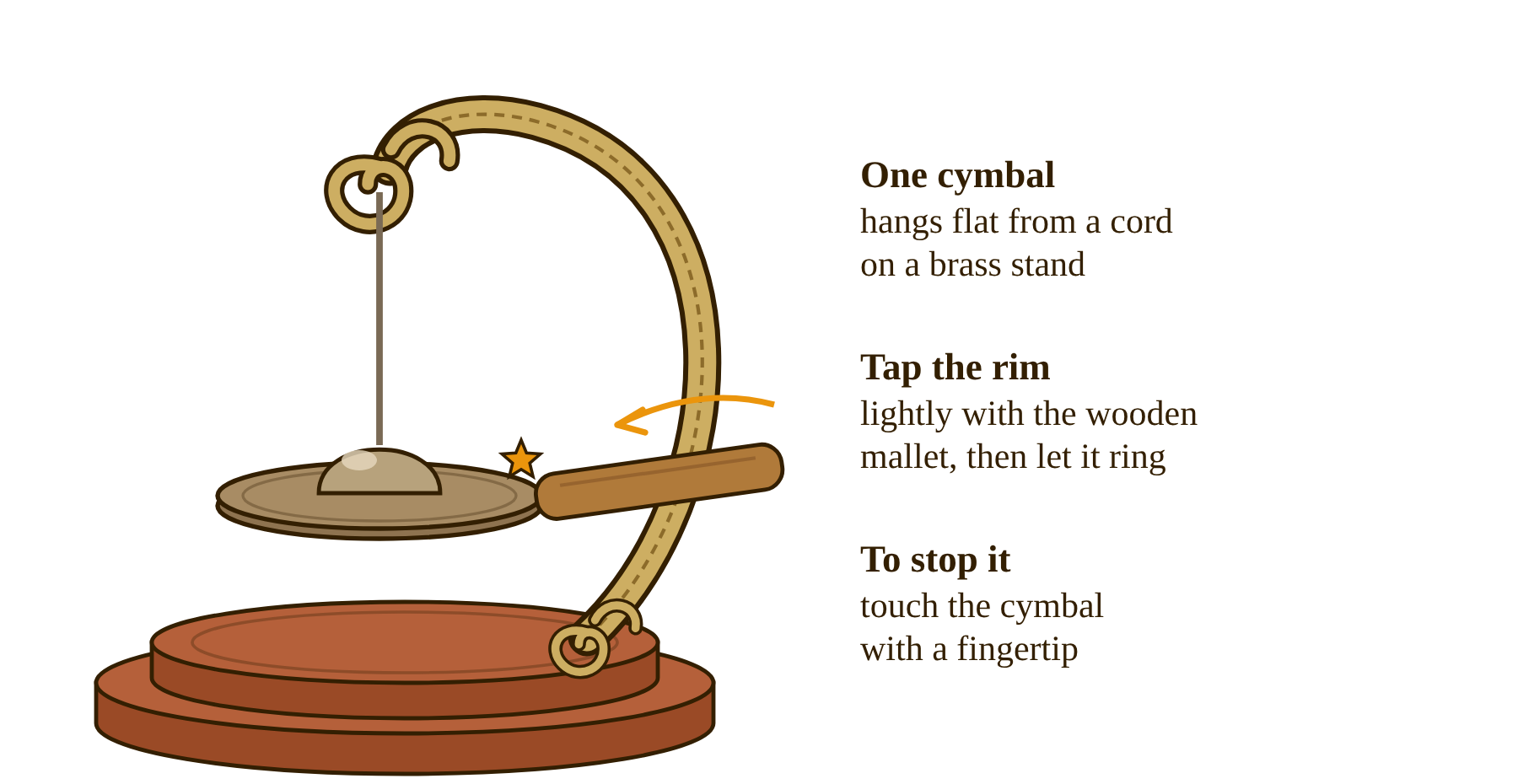 A single tingsha hanging flat from a brass stand on a wooden base, struck on the rim with a wooden mallet